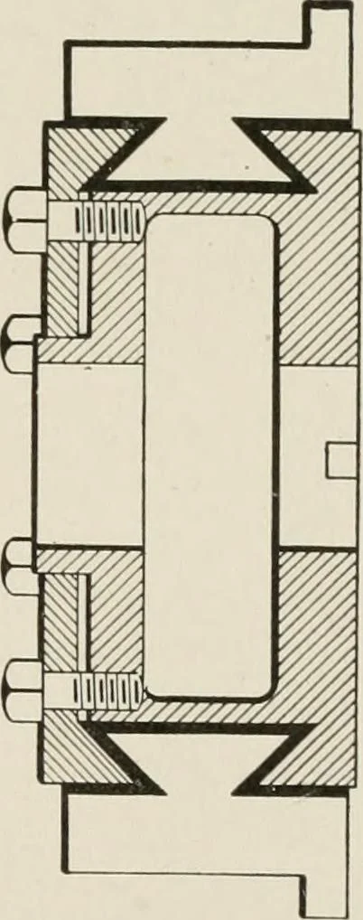An illustration from Cyclopedia of applied electricity : a general reference work on direct-current generators and motors, storage batteries, electrochemistry, welding, electric wiring, meters, electric lighting, electric railways, power stations, switchboards, power transmission, alternating-current machinery, telegraphy, etc., 1916, leaf 223