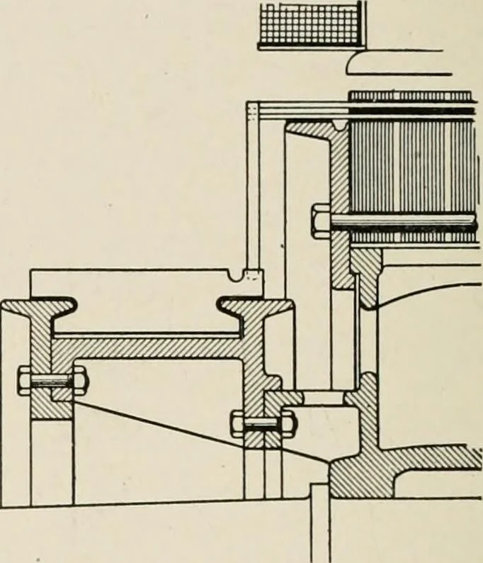 An illustration from Cyclopedia of applied electricity : a general reference work on direct-current generators and motors, storage batteries, electrochemistry, welding, electric wiring, meters, electric lighting, electric railways, power stations, switchboards, power transmission, alternating-current machinery, telegraphy, etc., 1916, leaf 224