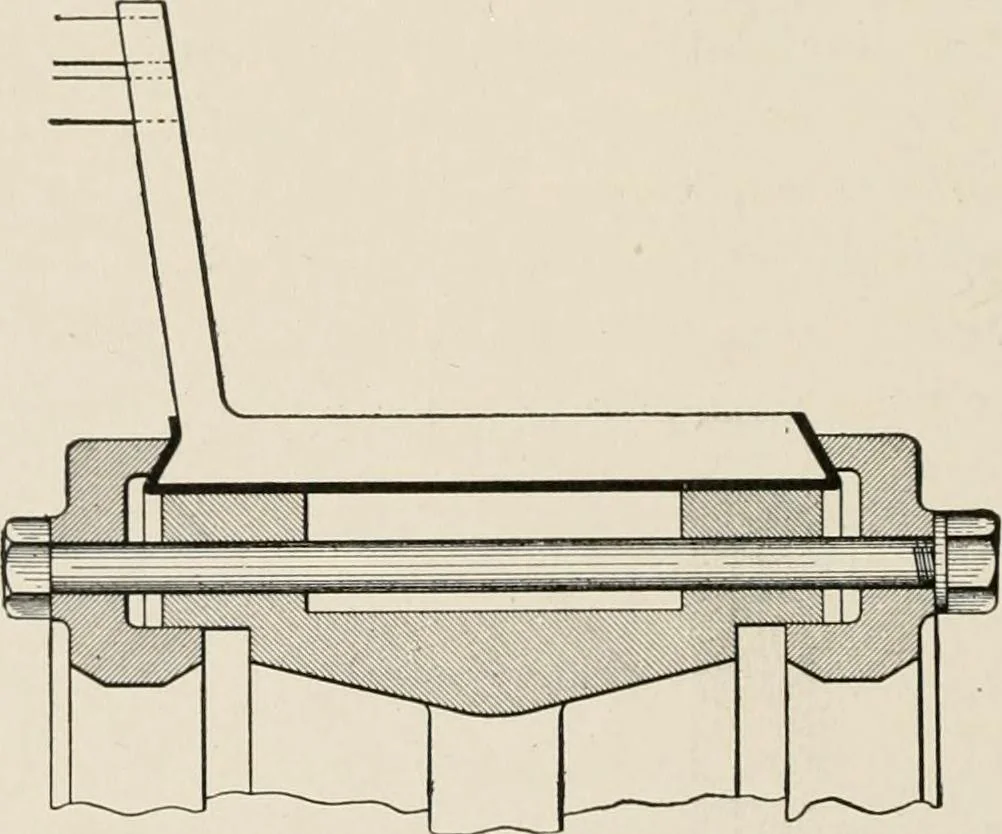 An illustration from Cyclopedia of applied electricity : a general reference work on direct-current generators and motors, storage batteries, electrochemistry, welding, electric wiring, meters, electric lighting, electric railways, power stations, switchboards, power transmission, alternating-current machinery, telegraphy, etc., 1916, leaf 224
