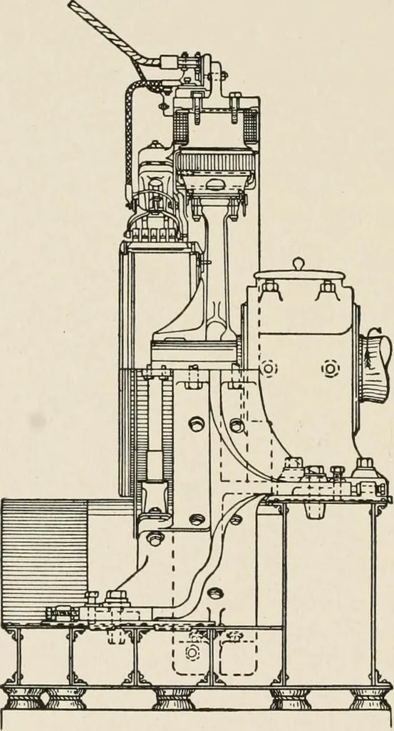 An illustration from Cyclopedia of applied electricity : a general reference work on direct-current generators and motors, storage batteries, electrochemistry, welding, electric wiring, meters, electric lighting, electric railways, power stations, switchboards, power transmission, alternating-current machinery, telegraphy, etc., 1916, leaf 230