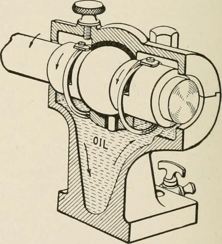 An illustration from Cyclopedia of applied electricity : a general reference work on direct-current generators and motors, storage batteries, electrochemistry, welding, electric wiring, meters, electric lighting, electric railways, power stations, switchboards, power transmission, alternating-current machinery, telegraphy, etc., 1916, leaf 230