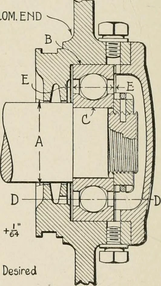 An illustration from Cyclopedia of applied electricity : a general reference work on direct-current generators and motors, storage batteries, electrochemistry, welding, electric wiring, meters, electric lighting, electric railways, power stations, switchboards, power transmission, alternating-current machinery, telegraphy, etc., 1916, leaf 234