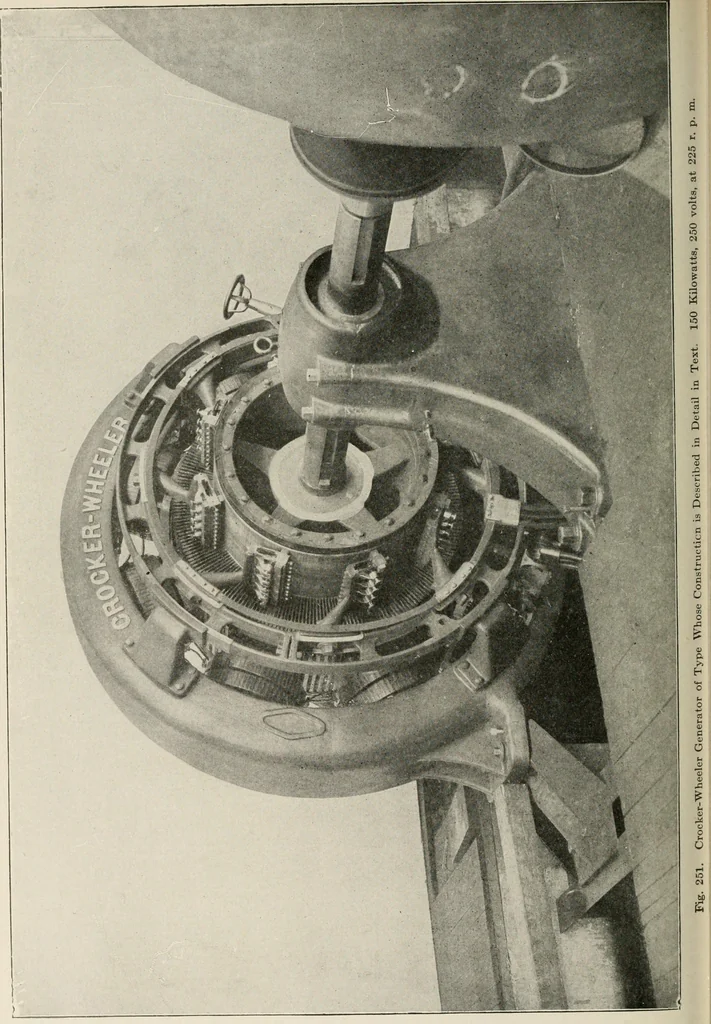 An illustration from Cyclopedia of applied electricity : a general reference work on direct-current generators and motors, storage batteries, electrochemistry, welding, electric wiring, meters, electric lighting, electric railways, power stations, switchboards, power transmission, alternating-current machinery, telegraphy, etc., 1916, leaf 238