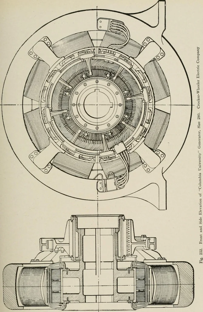 An illustration from Cyclopedia of applied electricity : a general reference work on direct-current generators and motors, storage batteries, electrochemistry, welding, electric wiring, meters, electric lighting, electric railways, power stations, switchboards, power transmission, alternating-current machinery, telegraphy, etc., 1916, leaf 239
