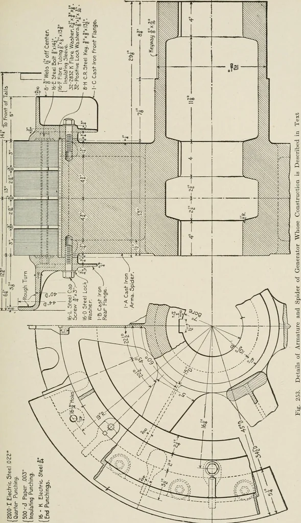 An illustration from Cyclopedia of applied electricity : a general reference work on direct-current generators and motors, storage batteries, electrochemistry, welding, electric wiring, meters, electric lighting, electric railways, power stations, switchboards, power transmission, alternating-current machinery, telegraphy, etc., 1916, leaf 243
