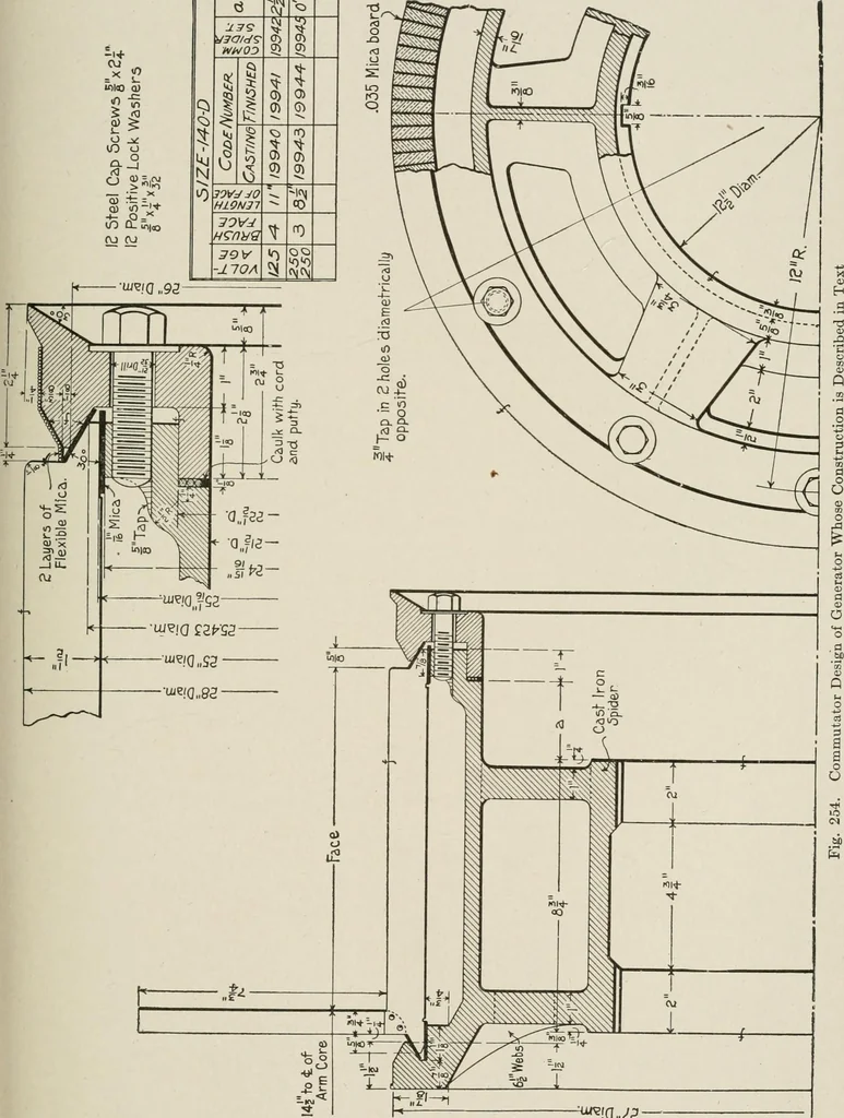 An illustration from Cyclopedia of applied electricity : a general reference work on direct-current generators and motors, storage batteries, electrochemistry, welding, electric wiring, meters, electric lighting, electric railways, power stations, switchboards, power transmission, alternating-current machinery, telegraphy, etc., 1916, leaf 245