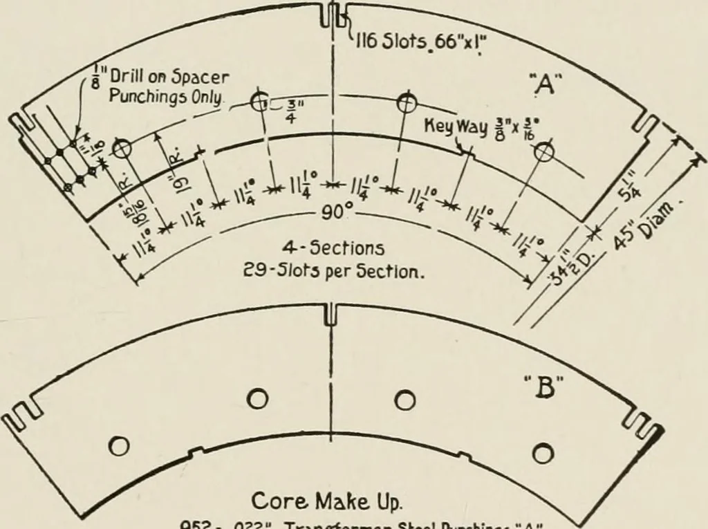 An illustration from Cyclopedia of applied electricity : a general reference work on direct-current generators and motors, storage batteries, electrochemistry, welding, electric wiring, meters, electric lighting, electric railways, power stations, switchboards, power transmission, alternating-current machinery, telegraphy, etc., 1916, leaf 251