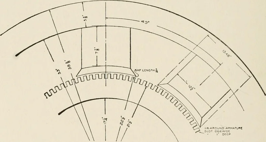 An illustration from Cyclopedia of applied electricity : a general reference work on direct-current generators and motors, storage batteries, electrochemistry, welding, electric wiring, meters, electric lighting, electric railways, power stations, switchboards, power transmission, alternating-current machinery, telegraphy, etc., 1916, leaf 252