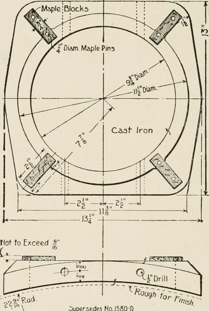 An illustration from Cyclopedia of applied electricity : a general reference work on direct-current generators and motors, storage batteries, electrochemistry, welding, electric wiring, meters, electric lighting, electric railways, power stations, switchboards, power transmission, alternating-current machinery, telegraphy, etc., 1916, leaf 256