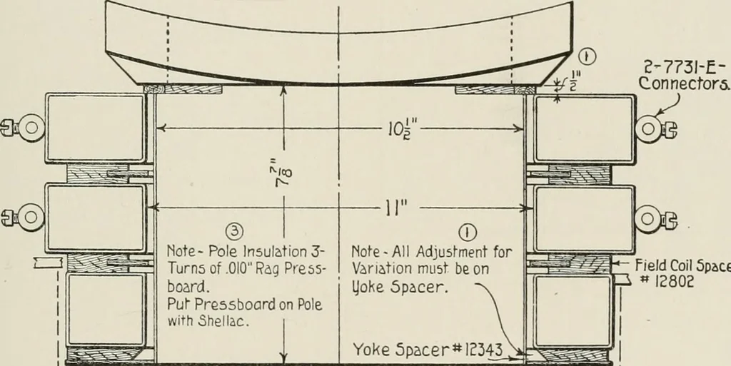An illustration from Cyclopedia of applied electricity : a general reference work on direct-current generators and motors, storage batteries, electrochemistry, welding, electric wiring, meters, electric lighting, electric railways, power stations, switchboards, power transmission, alternating-current machinery, telegraphy, etc., 1916, leaf 263