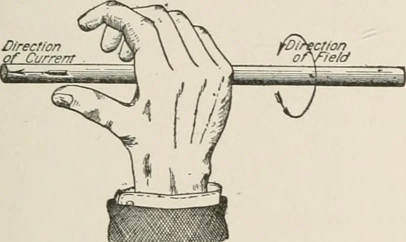 An illustration from Cyclopedia of applied electricity : a general reference work on direct-current generators and motors, storage batteries, electrochemistry, welding, electric wiring, meters, electric lighting, electric railways, power stations, switchboards, power transmission, alternating-current machinery, telegraphy, etc., 1916, leaf 27