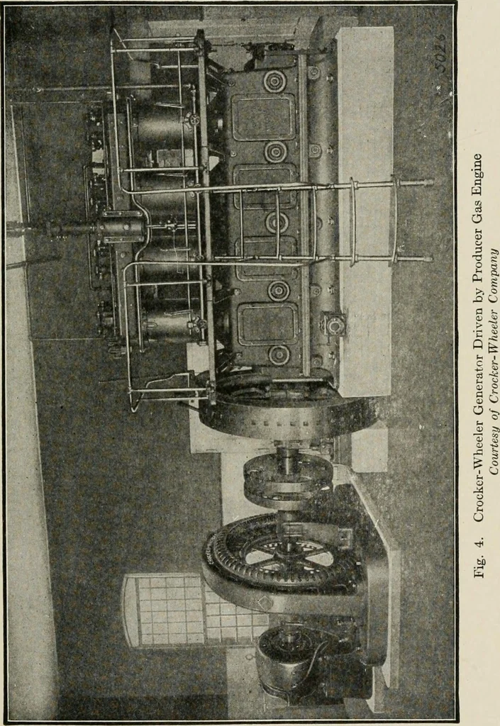 An illustration from Cyclopedia of applied electricity : a general reference work on direct-current generators and motors, storage batteries, electrochemistry, welding, electric wiring, meters, electric lighting, electric railways, power stations, switchboards, power transmission, alternating-current machinery, telegraphy, etc., 1916, leaf 285