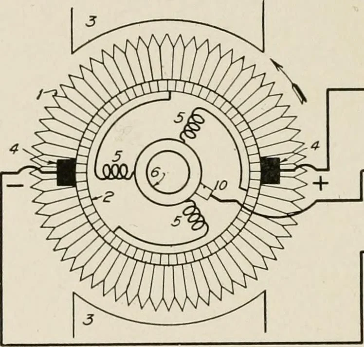 An illustration from Cyclopedia of applied electricity : a general reference work on direct-current generators and motors, storage batteries, electrochemistry, welding, electric wiring, meters, electric lighting, electric railways, power stations, switchboards, power transmission, alternating-current machinery, telegraphy, etc., 1916, leaf 314