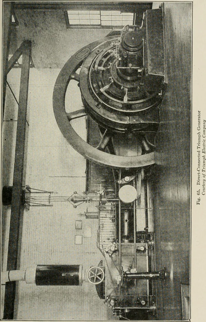 An illustration from Cyclopedia of applied electricity : a general reference work on direct-current generators and motors, storage batteries, electrochemistry, welding, electric wiring, meters, electric lighting, electric railways, power stations, switchboards, power transmission, alternating-current machinery, telegraphy, etc., 1916, leaf 337
