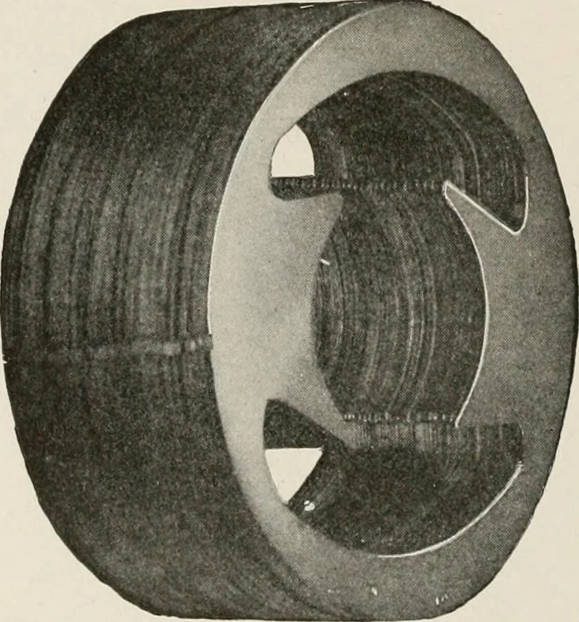 An illustration from Cyclopedia of applied electricity : a general reference work on direct-current generators and motors, storage batteries, electrochemistry, welding, electric wiring, meters, electric lighting, electric railways, power stations, switchboards, power transmission, alternating-current machinery, telegraphy, etc., 1916, leaf 364