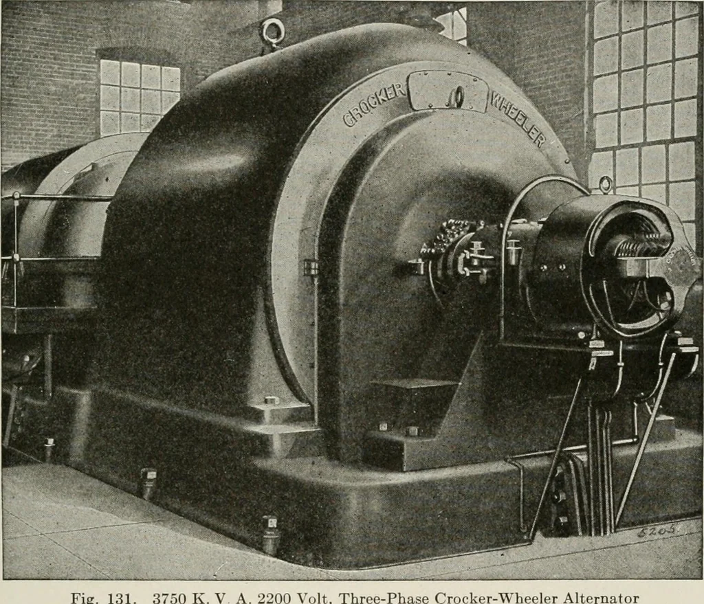 An illustration from Cyclopedia of applied electricity : a general reference work on direct-current generators and motors, storage batteries, electrochemistry, welding, electric wiring, meters, electric lighting, electric railways, power stations, switchboards, power transmission, alternating-current machinery, telegraphy, etc., 1916, leaf 391