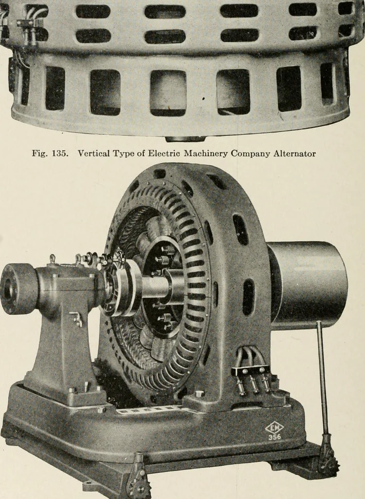 An illustration from Cyclopedia of applied electricity : a general reference work on direct-current generators and motors, storage batteries, electrochemistry, welding, electric wiring, meters, electric lighting, electric railways, power stations, switchboards, power transmission, alternating-current machinery, telegraphy, etc., 1916, leaf 394