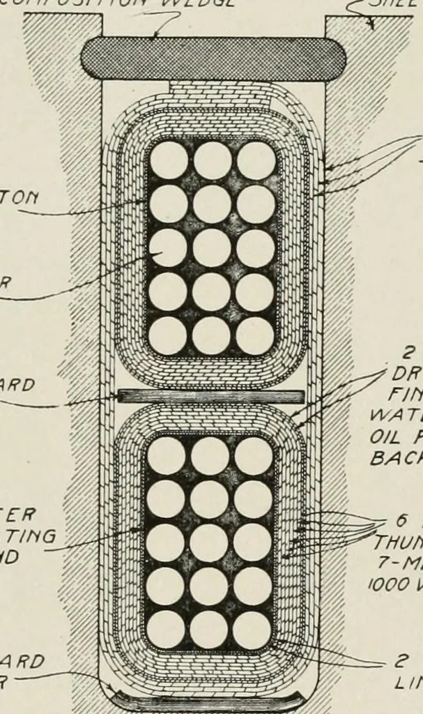 An illustration from Cyclopedia of applied electricity : a general reference work on direct-current generators and motors, storage batteries, electrochemistry, welding, electric wiring, meters, electric lighting, electric railways, power stations, switchboards, power transmission, alternating-current machinery, telegraphy, etc., 1916, leaf 395