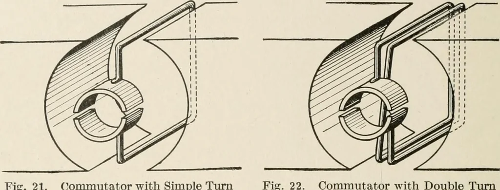An illustration from Cyclopedia of applied electricity : a general reference work on direct-current generators and motors, storage batteries, electrochemistry, welding, electric wiring, meters, electric lighting, electric railways, power stations, switchboards, power transmission, alternating-current machinery, telegraphy, etc., 1916, leaf 46