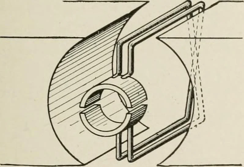 An illustration from Cyclopedia of applied electricity : a general reference work on direct-current generators and motors, storage batteries, electrochemistry, welding, electric wiring, meters, electric lighting, electric railways, power stations, switchboards, power transmission, alternating-current machinery, telegraphy, etc., 1916, leaf 47
