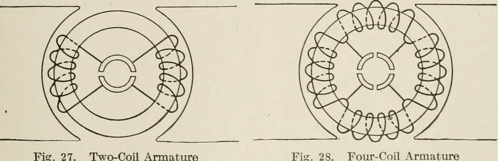 An illustration from Cyclopedia of applied electricity : a general reference work on direct-current generators and motors, storage batteries, electrochemistry, welding, electric wiring, meters, electric lighting, electric railways, power stations, switchboards, power transmission, alternating-current machinery, telegraphy, etc., 1916, leaf 47