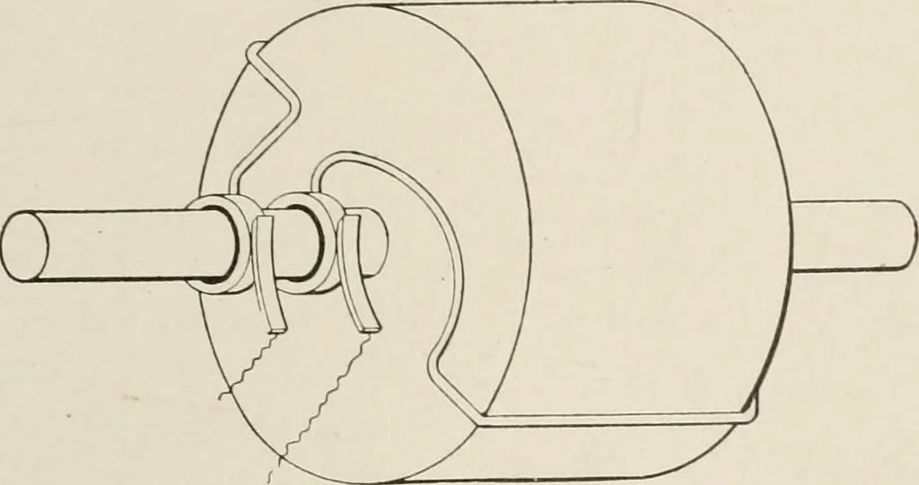 An illustration from Cyclopedia of applied electricity : a general reference work on direct-current generators and motors, storage batteries, electrochemistry, welding, electric wiring, meters, electric lighting, electric railways, power stations, switchboards, power transmission, alternating-current machinery, telegraphy, etc., 1916, leaf 51