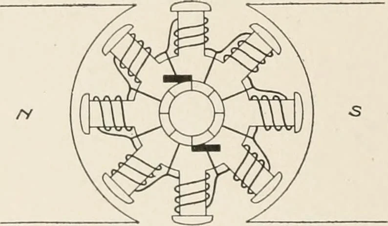 An illustration from Cyclopedia of applied electricity : a general reference work on direct-current generators and motors, storage batteries, electrochemistry, welding, electric wiring, meters, electric lighting, electric railways, power stations, switchboards, power transmission, alternating-current machinery, telegraphy, etc., 1916, leaf 52