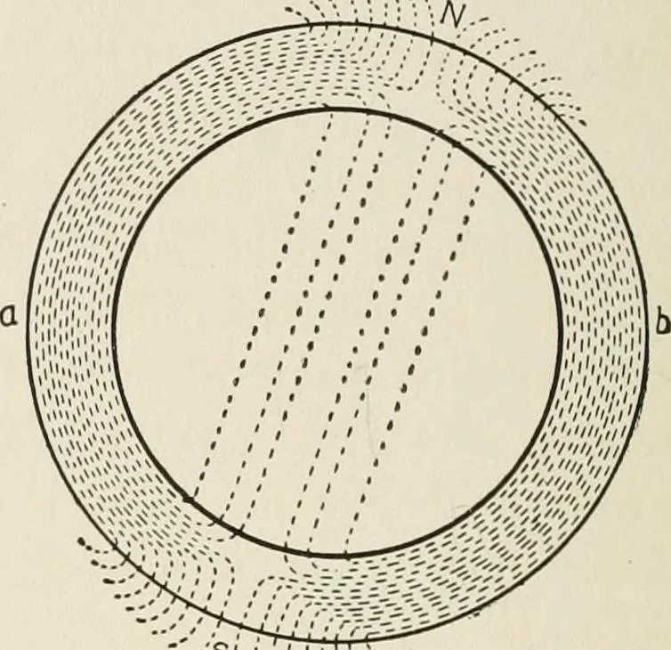 An illustration from Cyclopedia of applied electricity : a general reference work on direct-current generators and motors, storage batteries, electrochemistry, welding, electric wiring, meters, electric lighting, electric railways, power stations, switchboards, power transmission, alternating-current machinery, telegraphy, etc., 1916, leaf 68
