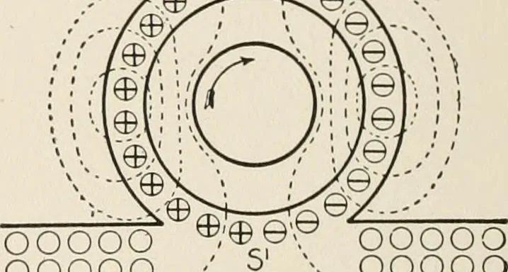 An illustration from Cyclopedia of applied electricity : a general reference work on direct-current generators and motors, storage batteries, electrochemistry, welding, electric wiring, meters, electric lighting, electric railways, power stations, switchboards, power transmission, alternating-current machinery, telegraphy, etc., 1916, leaf 68