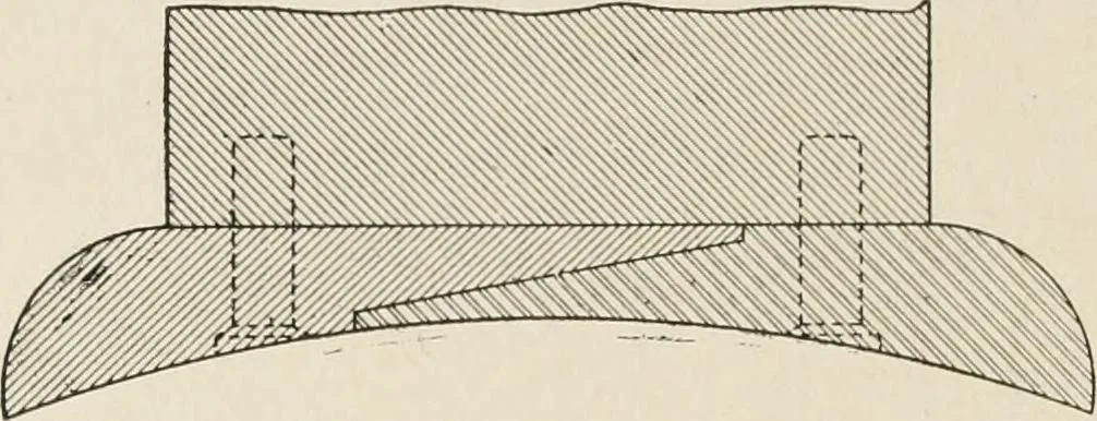 An illustration from Cyclopedia of applied electricity : a general reference work on direct-current generators and motors, storage batteries, electrochemistry, welding, electric wiring, meters, electric lighting, electric railways, power stations, switchboards, power transmission, alternating-current machinery, telegraphy, etc., 1916, leaf 82
