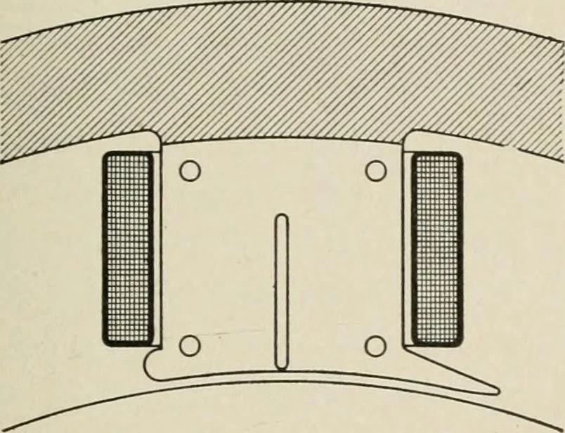 An illustration from Cyclopedia of applied electricity : a general reference work on direct-current generators and motors, storage batteries, electrochemistry, welding, electric wiring, meters, electric lighting, electric railways, power stations, switchboards, power transmission, alternating-current machinery, telegraphy, etc., 1916, leaf 83