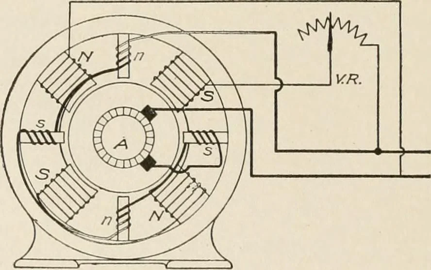 An illustration from Cyclopedia of applied electricity : a general reference work on direct-current generators and motors, storage batteries, electrochemistry, welding, electric wiring, meters, electric lighting, electric railways, power stations, switchboards, power transmission, alternating-current machinery, telegraphy, etc., 1916, leaf 84