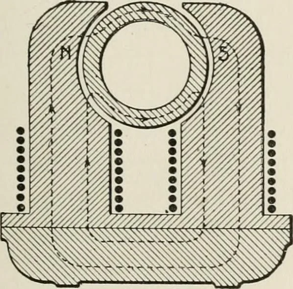 An illustration from Cyclopedia of applied electricity : a general reference work on direct-current generators and motors, storage batteries, electrochemistry, welding, electric wiring, meters, electric lighting, electric railways, power stations, switchboards, power transmission, alternating-current machinery, telegraphy, etc., 1916, leaf 93
