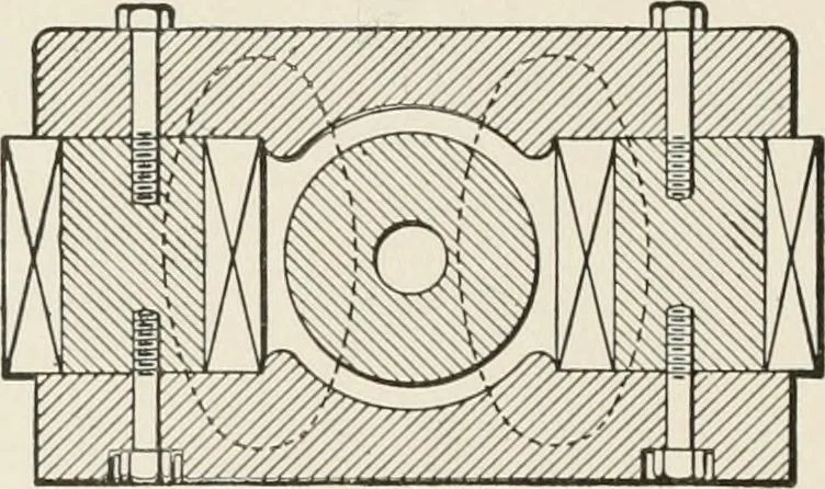 An illustration from Cyclopedia of applied electricity : a general reference work on direct-current generators and motors, storage batteries, electrochemistry, welding, electric wiring, meters, electric lighting, electric railways, power stations, switchboards, power transmission, alternating-current machinery, telegraphy, etc., 1916, leaf 94