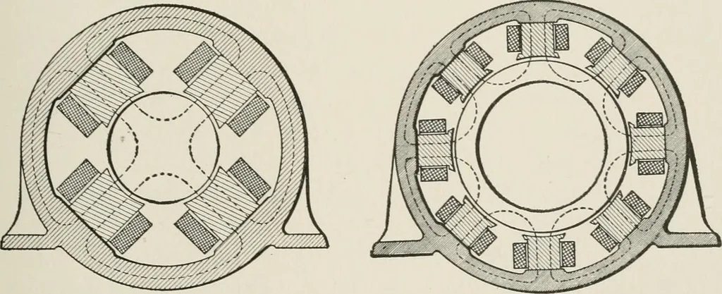 An illustration from Cyclopedia of applied electricity : a general reference work on direct-current generators and motors, storage batteries, electrochemistry, welding, electric wiring, meters, electric lighting, electric railways, power stations, switchboards, power transmission, alternating-current machinery, telegraphy, etc., 1916, leaf 95