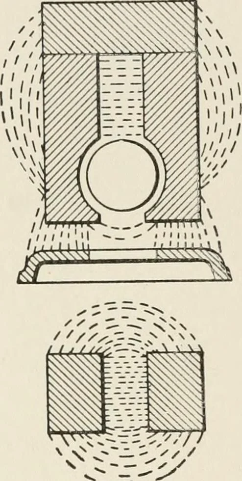 An illustration from Cyclopedia of applied electricity : a general reference work on direct-current generators and motors, storage batteries, electrochemistry, welding, electric wiring, meters, electric lighting, electric railways, power stations, switchboards, power transmission, alternating-current machinery, telegraphy, etc., 1916, leaf 96