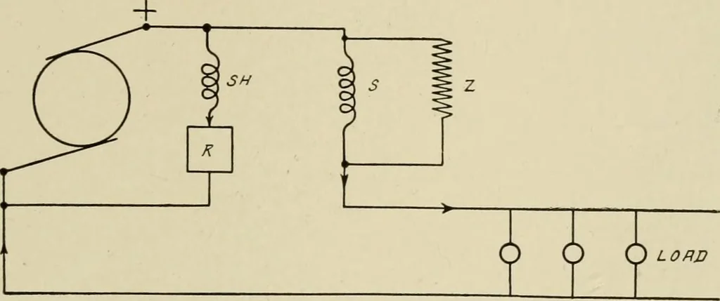 An illustration from Cyclopedia of applied electricity : a general reference work on direct-current generators and motors, storage batteries, electrochemistry, welding, electric wiring, meters, electric lighting, electric railways, power stations, switchboards, power transmission, alternating-current machinery, telegraphy, etc., 1916, leaf 158