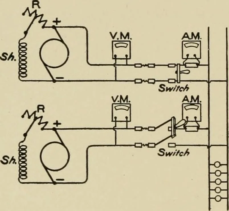 An illustration from Cyclopedia of applied electricity : a general reference work on direct-current generators and motors, storage batteries, electrochemistry, welding, electric wiring, meters, electric lighting, electric railways, power stations, switchboards, power transmission, alternating-current machinery, telegraphy, etc., 1916, leaf 159