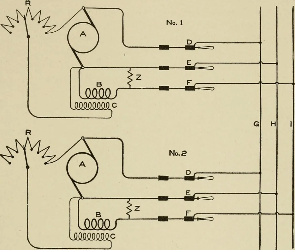An illustration from Cyclopedia of applied electricity : a general reference work on direct-current generators and motors, storage batteries, electrochemistry, welding, electric wiring, meters, electric lighting, electric railways, power stations, switchboards, power transmission, alternating-current machinery, telegraphy, etc., 1916, leaf 160