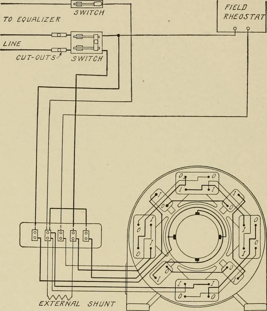 An illustration from Cyclopedia of applied electricity : a general reference work on direct-current generators and motors, storage batteries, electrochemistry, welding, electric wiring, meters, electric lighting, electric railways, power stations, switchboards, power transmission, alternating-current machinery, telegraphy, etc., 1916, leaf 163
