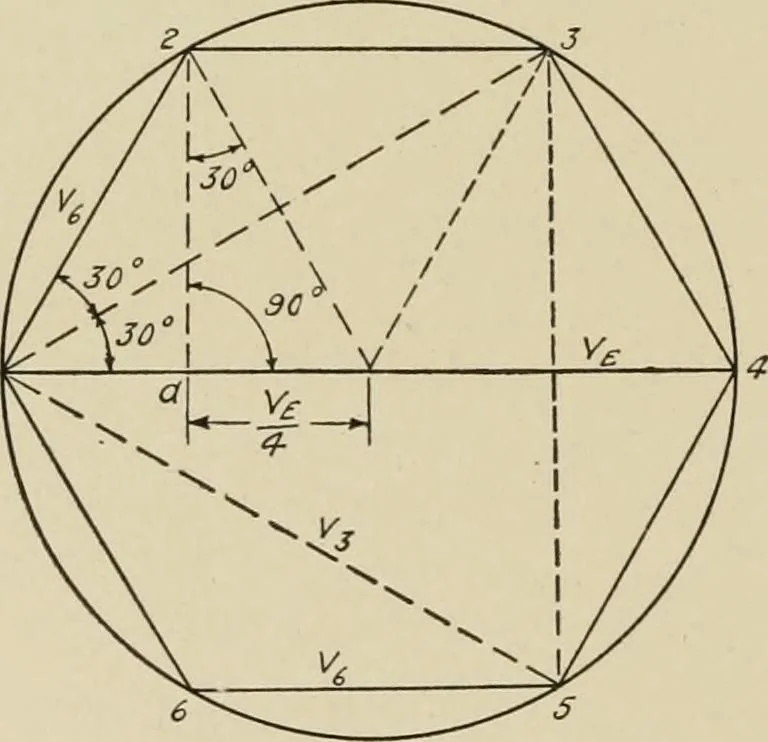 An illustration from Cyclopedia of applied electricity : a general reference work on direct-current generators and motors, storage batteries, electrochemistry, welding, electric wiring, meters, electric lighting, electric railways, power stations, switchboards, power transmission, alternating-current machinery, telegraphy, etc., 1916, leaf 167