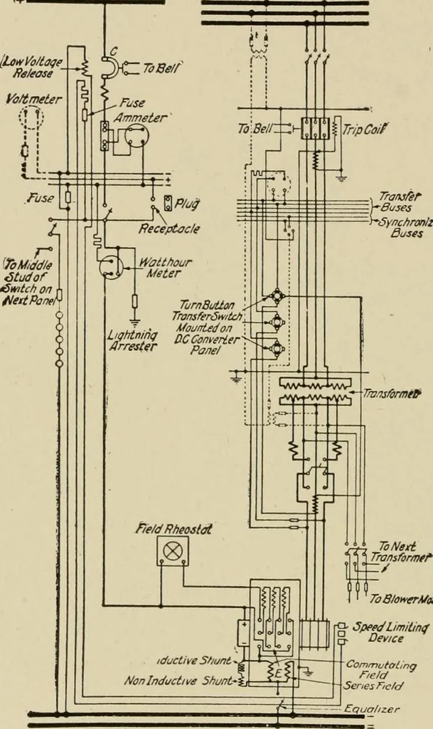 An illustration from Cyclopedia of applied electricity : a general reference work on direct-current generators and motors, storage batteries, electrochemistry, welding, electric wiring, meters, electric lighting, electric railways, power stations, switchboards, power transmission, alternating-current machinery, telegraphy, etc., 1916, leaf 169