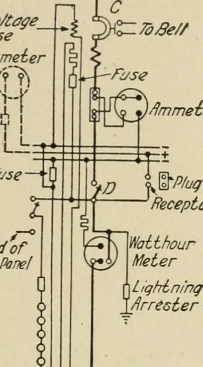 An illustration from Cyclopedia of applied electricity : a general reference work on direct-current generators and motors, storage batteries, electrochemistry, welding, electric wiring, meters, electric lighting, electric railways, power stations, switchboards, power transmission, alternating-current machinery, telegraphy, etc., 1916, leaf 170