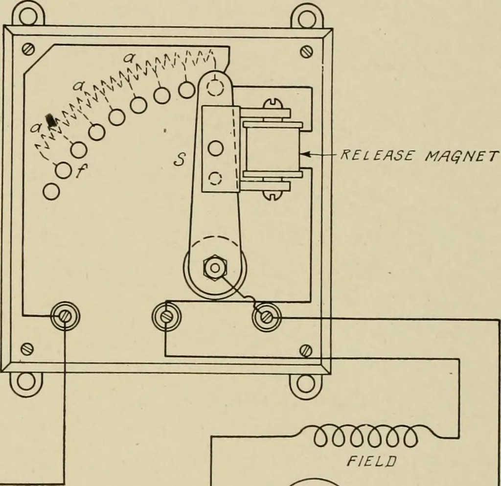 An illustration from Cyclopedia of applied electricity : a general reference work on direct-current generators and motors, storage batteries, electrochemistry, welding, electric wiring, meters, electric lighting, electric railways, power stations, switchboards, power transmission, alternating-current machinery, telegraphy, etc., 1916, leaf 177