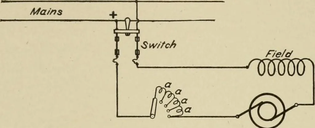 An illustration from Cyclopedia of applied electricity : a general reference work on direct-current generators and motors, storage batteries, electrochemistry, welding, electric wiring, meters, electric lighting, electric railways, power stations, switchboards, power transmission, alternating-current machinery, telegraphy, etc., 1916, leaf 180