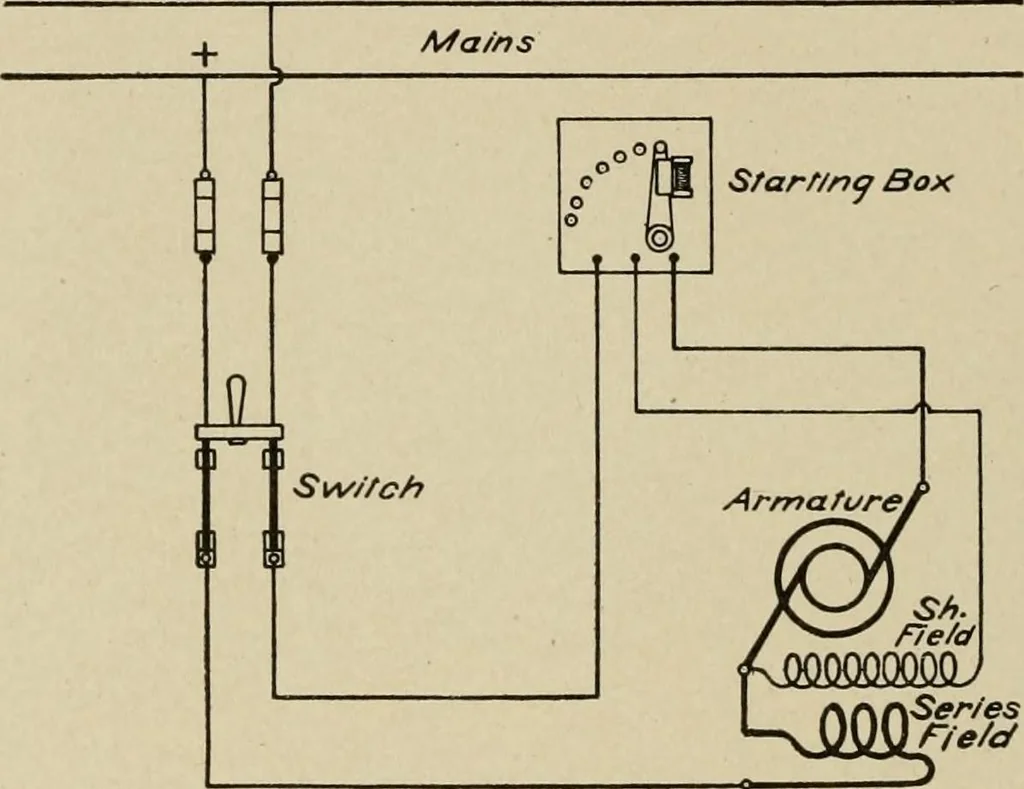 An illustration from Cyclopedia of applied electricity : a general reference work on direct-current generators and motors, storage batteries, electrochemistry, welding, electric wiring, meters, electric lighting, electric railways, power stations, switchboards, power transmission, alternating-current machinery, telegraphy, etc., 1916, leaf 181