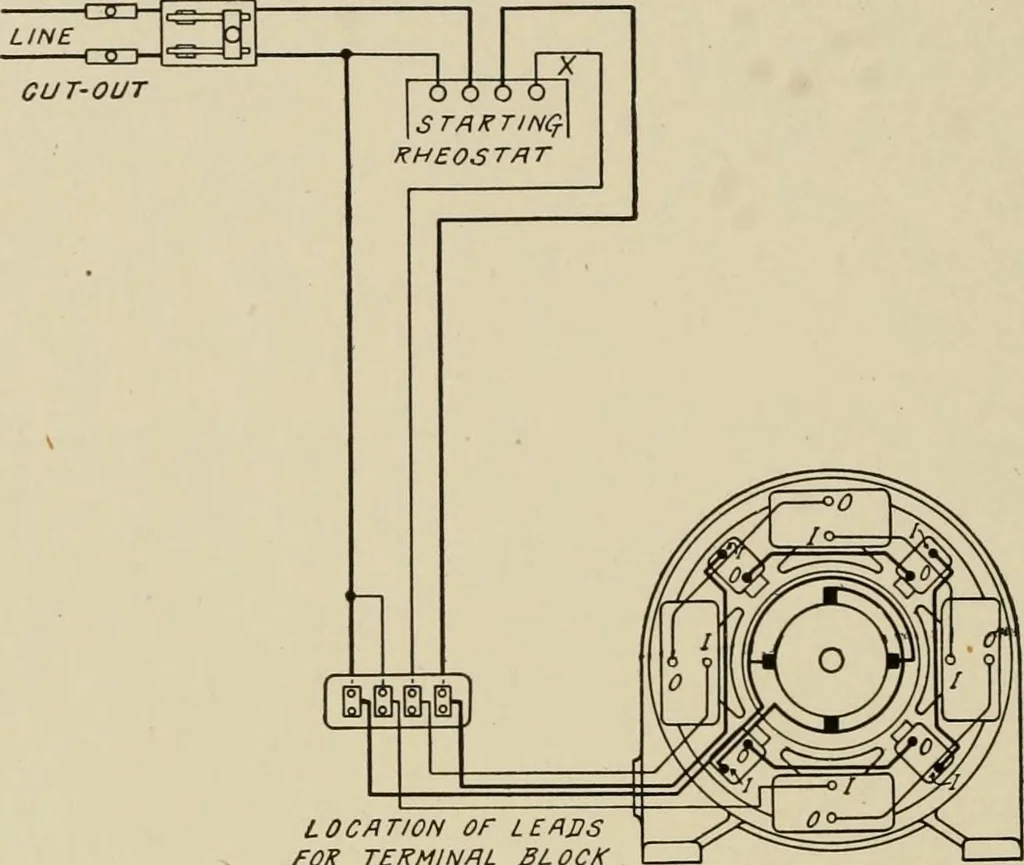 An illustration from Cyclopedia of applied electricity : a general reference work on direct-current generators and motors, storage batteries, electrochemistry, welding, electric wiring, meters, electric lighting, electric railways, power stations, switchboards, power transmission, alternating-current machinery, telegraphy, etc., 1916, leaf 183