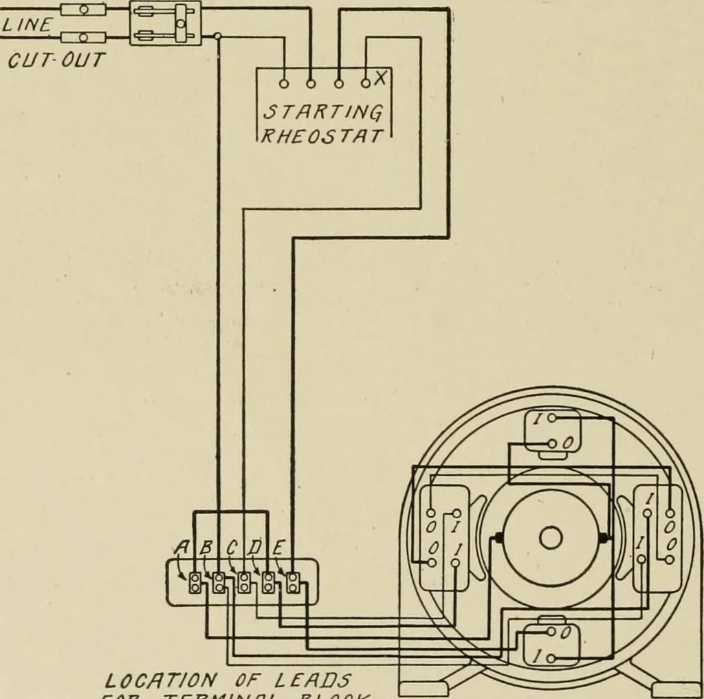 An illustration from Cyclopedia of applied electricity : a general reference work on direct-current generators and motors, storage batteries, electrochemistry, welding, electric wiring, meters, electric lighting, electric railways, power stations, switchboards, power transmission, alternating-current machinery, telegraphy, etc., 1916, leaf 183