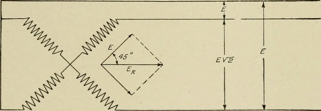 An illustration from Cyclopedia of applied electricity : a general reference work on direct-current generators and motors, storage batteries, electrochemistry, welding, electric wiring, meters, electric lighting, electric railways, power stations, switchboards, power transmission, alternating-current machinery, telegraphy, etc., 1916, leaf 186