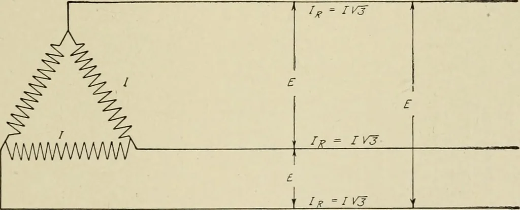 An illustration from Cyclopedia of applied electricity : a general reference work on direct-current generators and motors, storage batteries, electrochemistry, welding, electric wiring, meters, electric lighting, electric railways, power stations, switchboards, power transmission, alternating-current machinery, telegraphy, etc., 1916, leaf 188